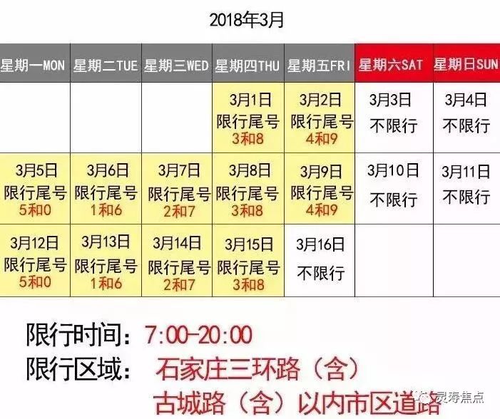 今天限行开了车？别慌，咱聊聊这事儿到底咋整
