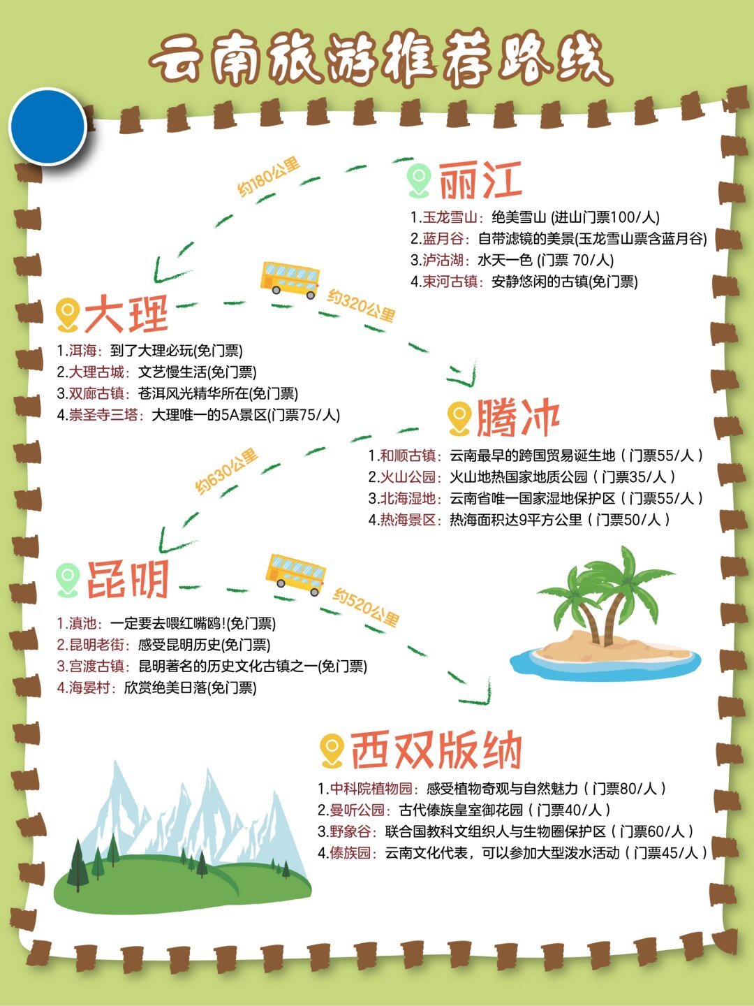 贝贝的云南旅游攻略，像个本地人一样溜达