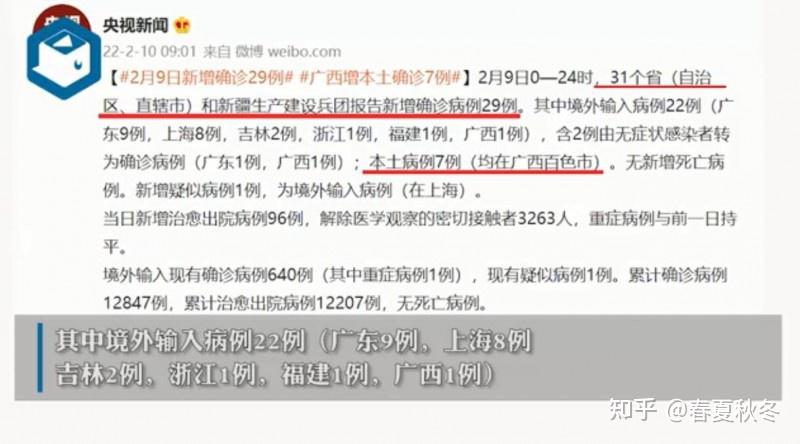 那天早上刷到31省区市新增本土确诊104例,我正在楼下买煎饼 那天早上刷到31省区市新增本土确诊104例,我正在楼下买煎饼